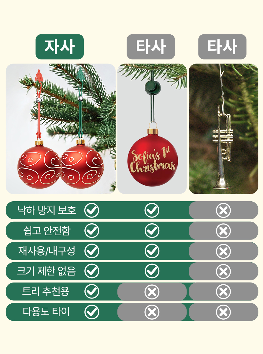크리스마스 케이블타이 다용도 장식걸이 선물포장 선정리 8종 상세 이미지 6