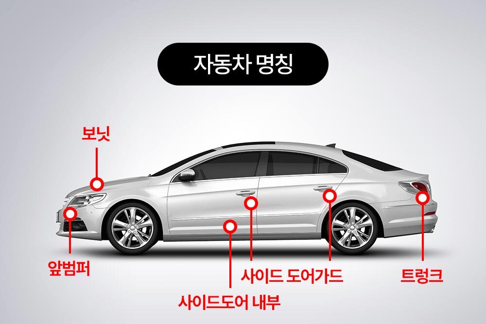 자동차 도어패드 문 범퍼 충격방지 쿠션 기스방지 상세 이미지 3