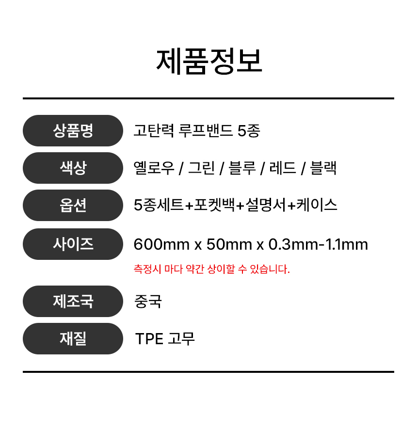 홈트 스쿼트 힙업밴드 고탄력 루프밴드 5종+파우치+설명서+케이스 상세 이미지 2